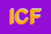 Logo di ICF (SRL)