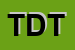 Logo di TRATTORIA DEL TORMO