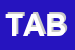 Logo di TABA SRL