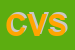 Logo di CVS