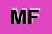 Logo di MF