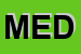 Logo di MEDIVET SRL