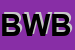 Logo di BOFFELLI WALTER BRUNO
