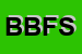 Logo di B e B FOOD SERVICE SRL