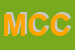 Logo di MCC