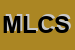 Logo di MELGARI LUIGI e C SNC