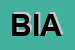 Logo di BIANCHI (SRL)