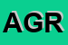 Logo di AGRICOM (SRL)