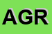 Logo di AGRICOM SRL