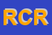 Logo di REGINA CONCARI RINA