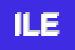 Logo di ILES (SRL)