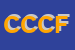 Logo di CENTRO CASA DI CIPELLETTI E FEDELI (SNC)