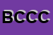 Logo di BANCA CENTROPADANA -CREDITO COOPERATIVO SCRL