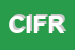 Logo di CRC IL FABBRO DI RUGGERI e C SNC