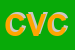 Logo di CUTI VITTORIO e C