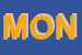 Logo di MONDIAL SRL