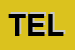 Logo di TELESERVICE