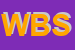 Logo di WORLD BOX SRL