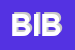Logo di BIBICOM