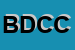 Logo di BANCA DELL-ADDA -CREDITO COOPERATIVO SC A RL