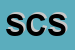 Logo di STEV e CO SRL