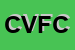 Logo di CFP DI VIOLA FRANCESCO E C SNC