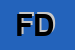 Logo di FORTINI DAVIDE