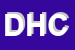 Logo di DECIBEL HI-FI CAR
