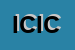 Logo di IMUT DI CATTANEO IDA e  C (SNC)