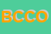 Logo di BANCA DI CREDITO COOPERATIVO DI OFFANENGO