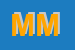 Logo di MOMBELLI MARIO