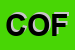 Logo di COFREMO SRL