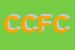 Logo di CHIARI DI CHIARI FULVIO e C (SNC)