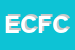 Logo di ELETTROMECCANICA CFC DI FAVA e CHIARI LUIGI e C SNC