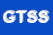 Logo di GTS TECHNOLOGICALS SOLUTIONS SRL