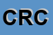 Logo di CUBOTAL SNC DI RACCAGNI e C