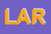Logo di LAROS (SRL)