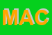 Logo di MACCABELLI