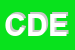 Logo di CACCIA DOMINIONI EMANUELE