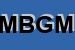 Logo di MBM DI BONI GIORGIO, MARCO e C SAS