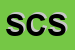 Logo di SIGLASS COMPOSITI SRL