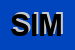 Logo di SIMP SPA