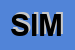 Logo di SIMP (SPA)