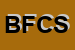 Logo di BERTOLASI FRANCESCO e C SNC
