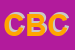 Logo di CAPREDONI BATTISTA e C SNC