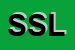 Logo di STUZZICO DI SOZZI LUISA