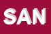 Logo di SANECO (SRL)