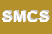 Logo di S ME C SRL
