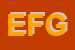 Logo di ELETTROTECNICA DI FORNIS GIANFRANCOeP(SNC)