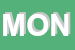 Logo di MONTECARLO